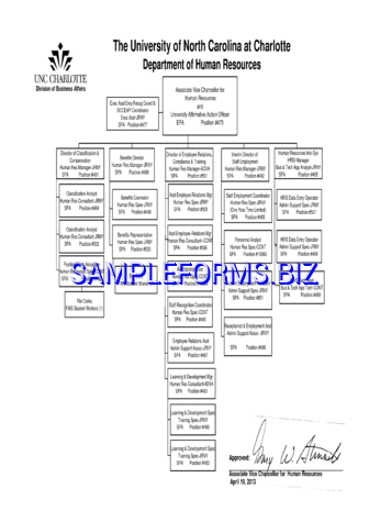 Human Resources Organizational Chart 3 pdf free
